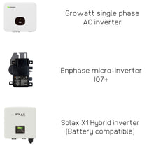 Load image into Gallery viewer, Integrated (in-roof) Solar PV kit